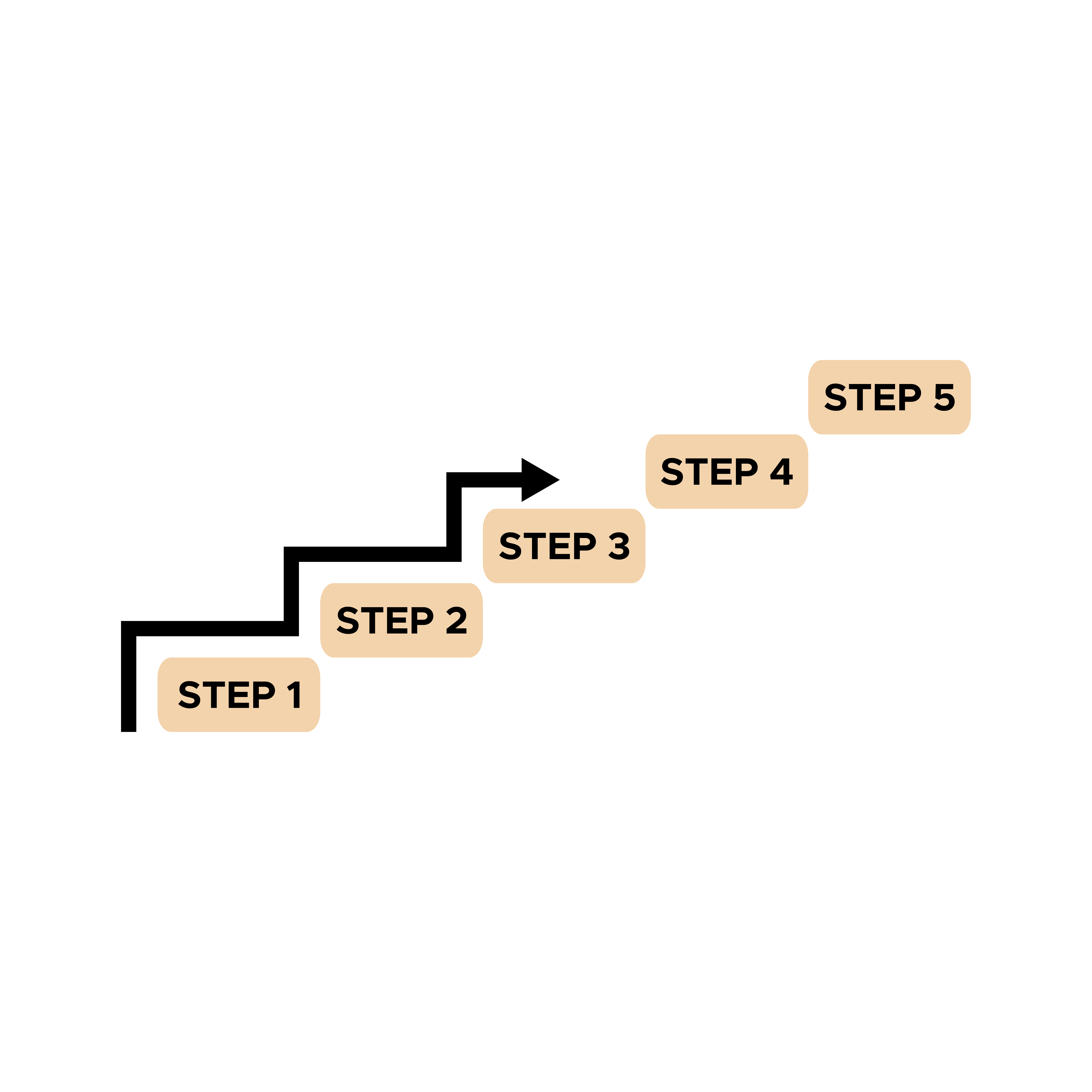 How to Create a Project in Odoo 18: A Complete Guide
