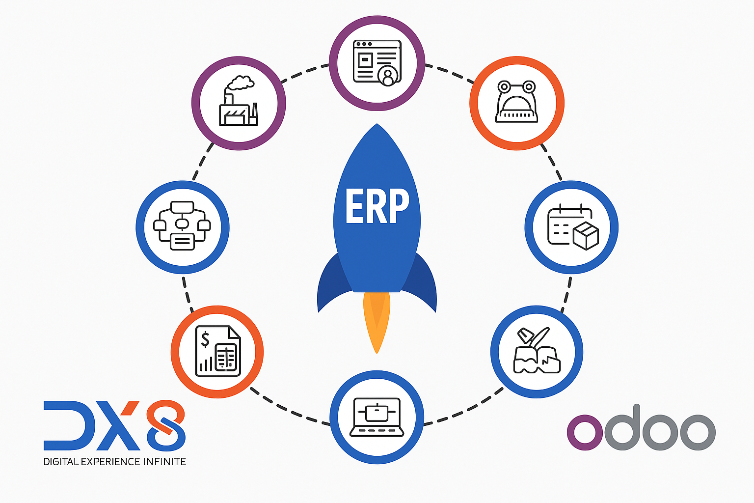 Why DX8 is the Go-To Odoo Partner for ERP Transformation in the Netherlands