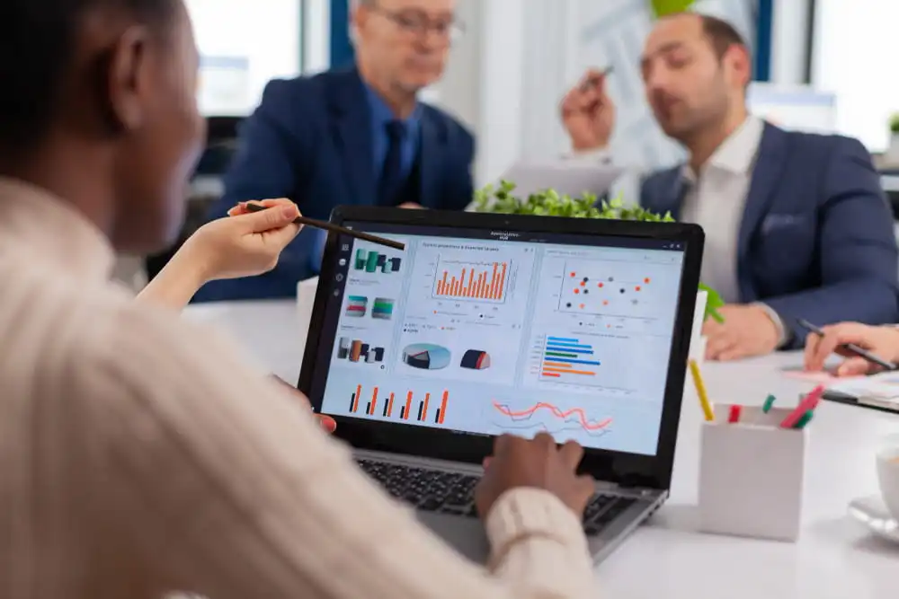 Performance Marketing Strategies for Better ROI