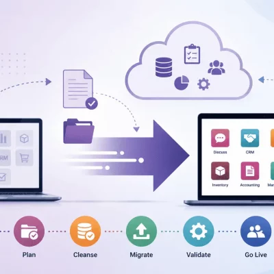 Odoo Migration Best Practices for a Smooth ERP Upgrade